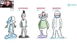 Vaccine Updates - Pfizer-BioNTech (Properties, Efficacy, Side-Effects) 9/29/2021