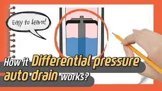How it Diffenetial pressure auto drain works?