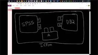 MQ: Bus, Broker, IIB, ESB, Flows, and IBM Integration Bus
