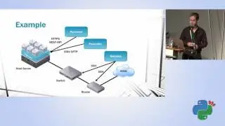 DevOps with Python - Arik Gelman - Pycon Israel 2017