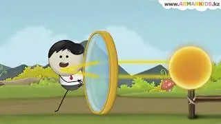Лупа қағазды тұтандыра ала ма?