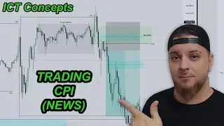 This is how you can trade NEWS (CPI) Using ICT Concepts