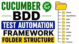 Quick Reference Cucumber BDD Test Automation Framework Folder Structure 