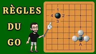 How to Play Go ? The Rules for Beginners