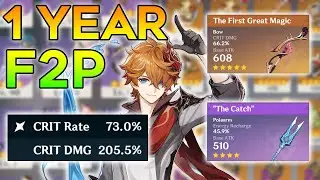 what does my F2P account look like after 1 year?