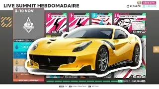 The Crew 2 : 