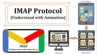 IMAP Protocol | IMAP explain using animation | Internet Message Access Protocol | Email Protocols