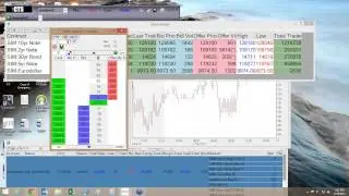 CTS T4 Autospreader, Chart Trading, and CME Data Fee Options