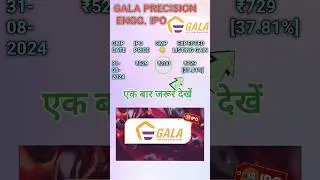 Gala precision engg ipo review - Details | gala ipo GMP analysis | #ipo, #gmp
