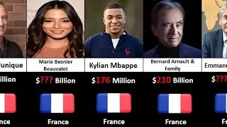 Richest Persons In France 2023