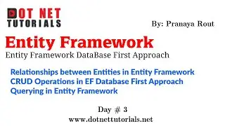 Relationships Between Entities in EF | CRUD Operations in EF | Querying in Entity Framework