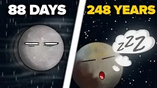 How Long is a Year on Other Planets? | Planetball Animation