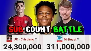 🔴LIVE: UR · Cristiano Ronaldo vs IShowSpeed vs MrBeast Sub Count Battle