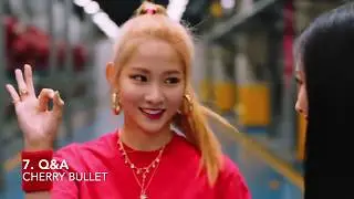 My Top 10 ll Favourite Kpop Songs of Jan 2019