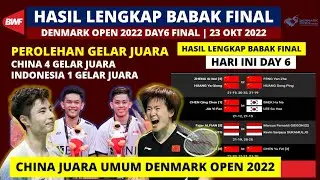 Hasil Lengkap Final Denmark Open 2022: Lee Zii Jia Gagal Juara | Denmark Open 2022 Badminton Finals