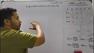 النسب المثلثية مرشحات الثالث متوسط دور الثاني 2025