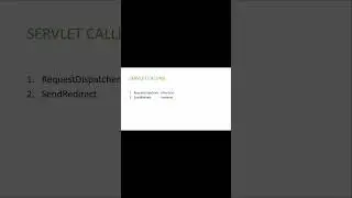 JSP and Servlets | Servlet Calling | Web Technology Java