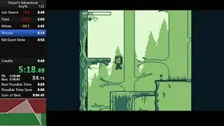 Owyns Adventure in 8:27.14
