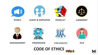 ISTQB Code of Ethics - P2