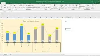 Data Visualization Lesson 7 Histogram Sectional, Structural Diagram, with Specific Gravity