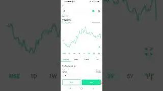 #sharemarket