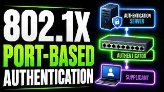 How to Configure IEEE 802.1X Port-Based Authentication l Step-by-Step Tutorial