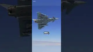 Typhoon Eurofighter vs. Rafale: Which One is Superior?