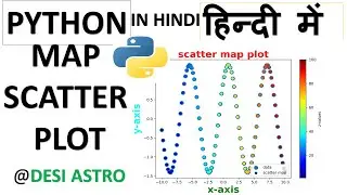 PYTHON: MAP SCATTER PLOT WITH THIRD VARIABLE| mATPLOTLIB|BASIC SCATTER PLOT 