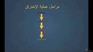 مقدمة عن اداة جمع المعلومات