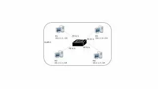 9 VLAN Section Network Topology & Addressing EXAM VLAN CONFIGURATION & TROUBLESHOOTING CISCO CNNP