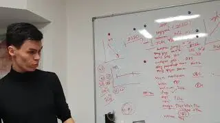 Разбор с Торбосовым часть 2
