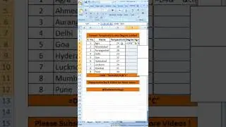 Convert Temperature into Degree Symbol in Excel 