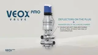 How VEOX PMO mixproof valve meets PMO recommendations?