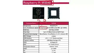 Raspberry Pi Pico Multithreading Tutorial | Run Multiple Tasks Simultaneously!