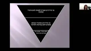 הרצאה של לילך כהן - בריאות העור ואיכות השינה
