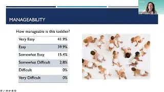 Megan Louderman, PsyD - Temperament in Infants with X&Y Chromosome Trisomies