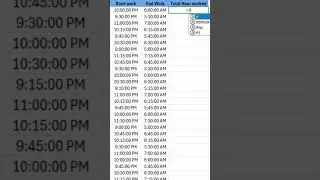 How to Calculate Night Shift Hours in Excel: A Step-by-Step Guide