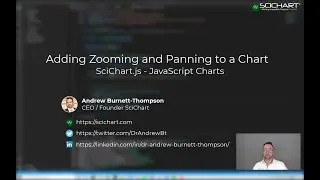 SciChart.js JavaScript Chart Tutorial 03 - Zooming and Panning