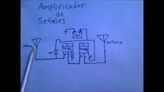 Circuito amplificador de Internet