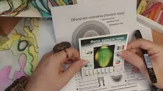 Практика исцеления и восстановления 