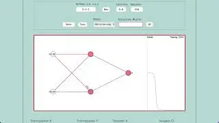 Machine Learning Tool - Modus Aktivierung