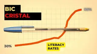 How This Pen Changed The World