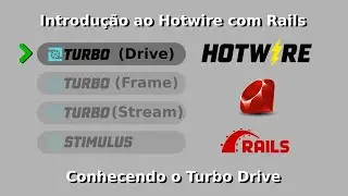 Ruby on Rails Introdução ao Hotwire - Turbo drive
