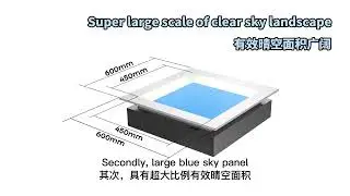 PacoLit Uranus Series Artificial Skylight