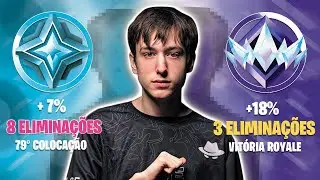 COMO REALMENTE FUNCIONA O SISTEMA DE PONTUAÇÃO DA RANKED