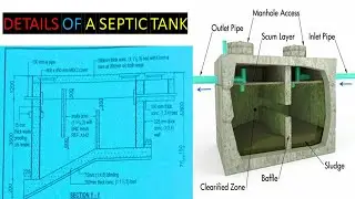 How A Septic Tank Works| Designing A Septic Tank 