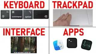 The Complete Beginner’s Guide to macOS For Windows Users (and not only)