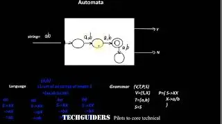 Automata|TOC|Tutorial4