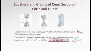 11.2 Equations and Graphs of Conic Sections - Circle and Ellipse
