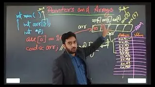 Array and Pointer | Pointer to Array | C++